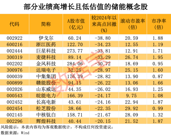 小麦策略 中国保险行业协会组织召开人身保险业责任准备金评估利率专家咨询委员会例会