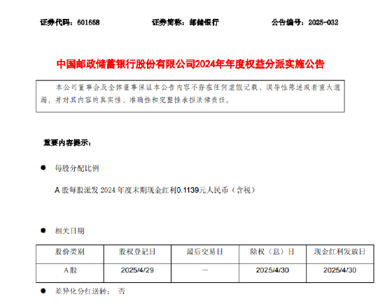 升富配资 邮储银行:A股每股派发2024年度末期现金红利0.1139元人民币