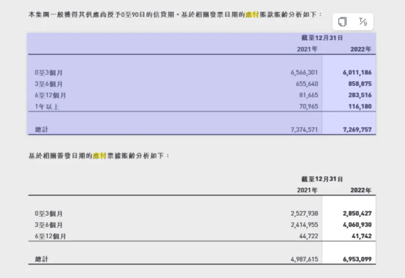 送钱宝 小鹏汽车“60天账期”开启兑现！现金流压力考验来了