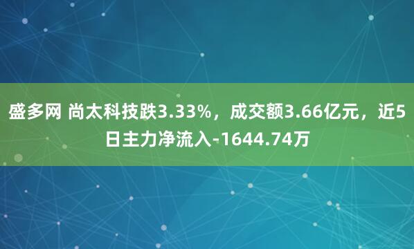 盛多网 尚太科技跌3.33%，成交额3.66亿元，近5日主力净流入-1644.74万