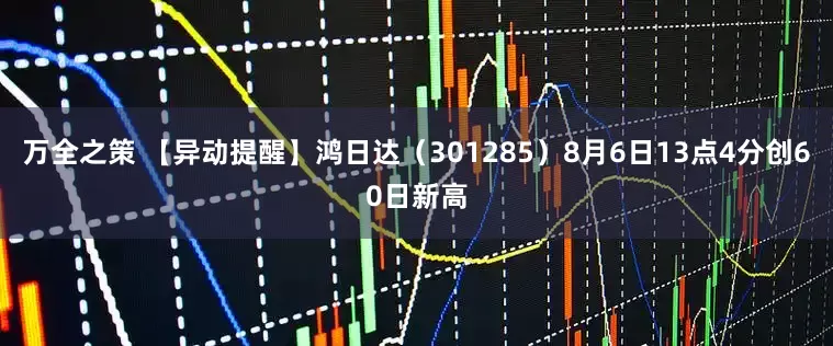 万全之策 【异动提醒】鸿日达（301285）8月6日13点4分创60日新高